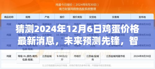 智能雞蛋價格預測器揭秘，2024年雞蛋價格最新消息與未來趨勢展望