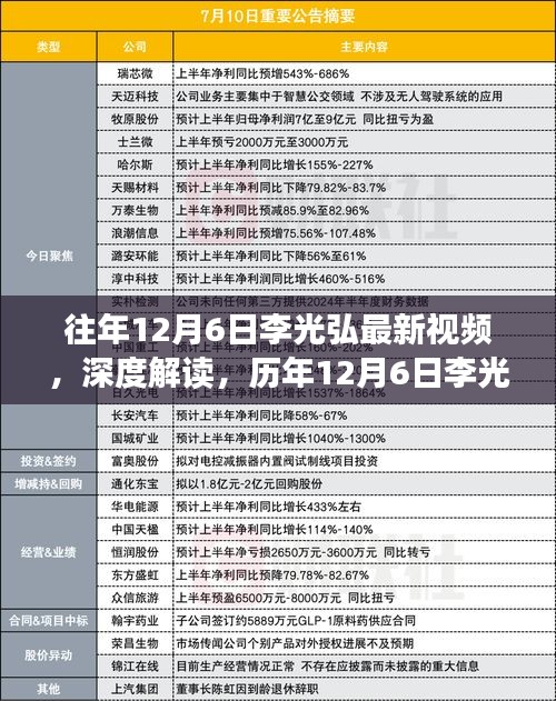盡心盡力 第5頁(yè)