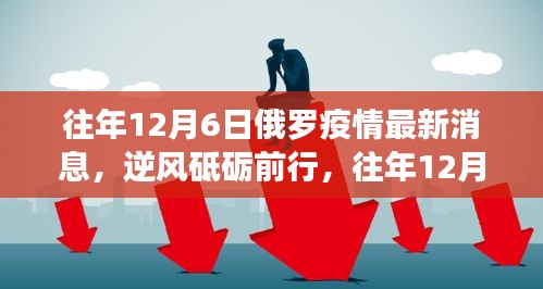 往年12月6日俄羅斯疫情下的勵(lì)志篇章，逆風(fēng)砥礪前行