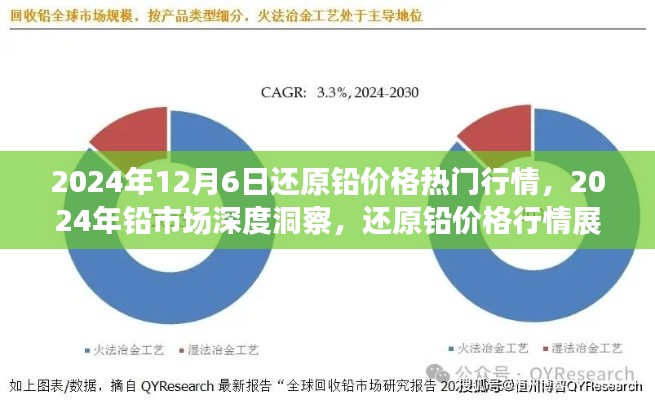 毛手毛腳 第4頁
