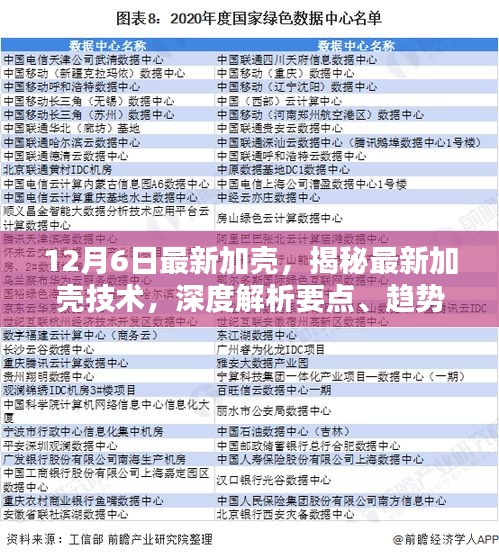 揭秘最新加殼技術(shù)，深度解析要點(diǎn)、趨勢(shì)與應(yīng)對(duì)之道（十二月六日最新案例）