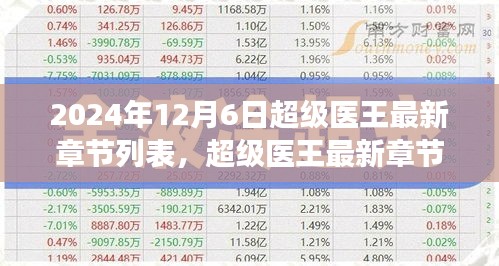 超級(jí)醫(yī)王，探尋生命奧秘的神奇之旅（最新章節(jié)列表 2024年12月6日更新）