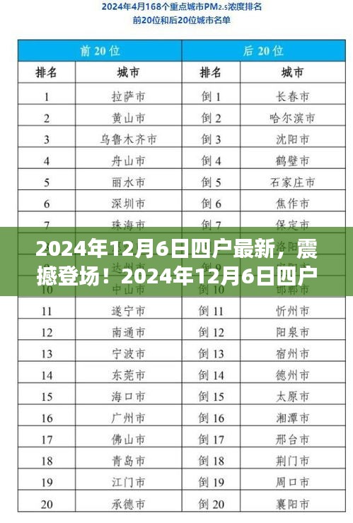 2024年12月6日四戶(hù)高科技產(chǎn)品革新生活體驗(yàn)的首發(fā)震撼