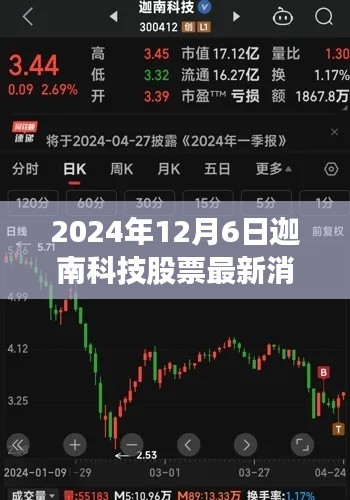 揭秘迦南科技最新動態(tài)與股票走勢分析，2024年12月6日最新消息概覽