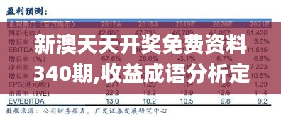 新澳天天開(kāi)獎(jiǎng)免費(fèi)資料340期,收益成語(yǔ)分析定義_4DM10.159