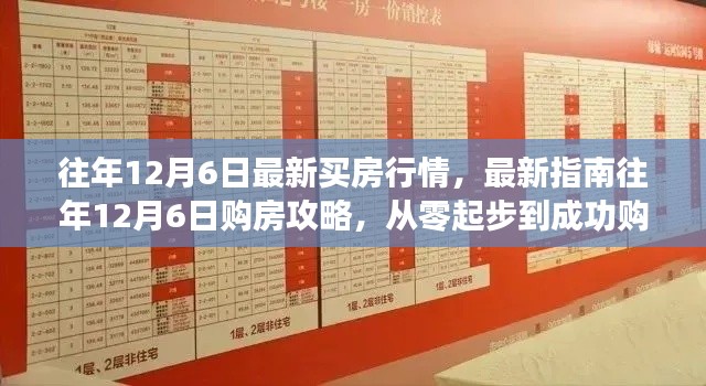 往年12月6日購房指南，最新行情與攻略，從零起步到成功購房的詳細(xì)步驟