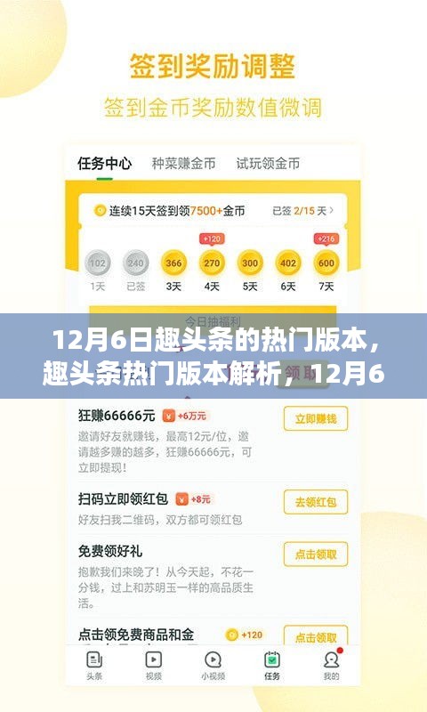 趣頭條熱門版本解析，聚焦熱點(diǎn)，揭秘趣頭條12月6日最新動(dòng)態(tài)