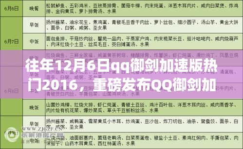 重磅發(fā)布，QQ御劍加速版全新升級，體驗(yàn)極速科技之旅