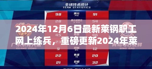 萊鋼職工網(wǎng)上練兵全新啟航，掀起技能學習熱潮（2024年12月6日最新更新）