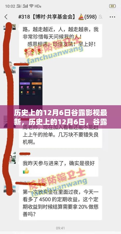 歷史上的12月6日，谷露影視的最新里程碑事件回顧