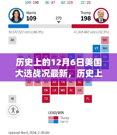 美國大選戰(zhàn)況詳解，歷史上的十二月六日最新指南
