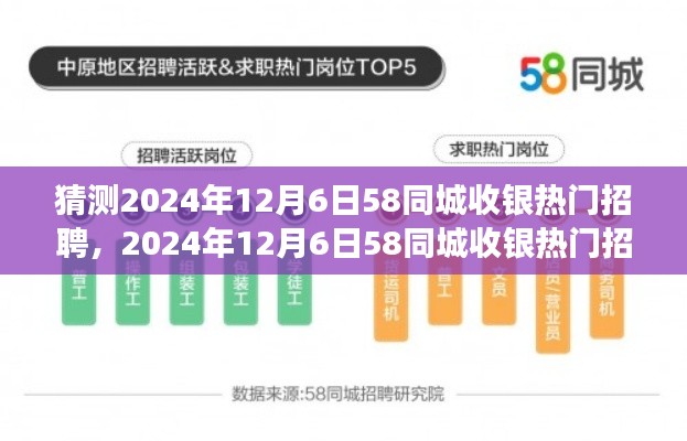 2024年12月6日58同城收銀熱門招聘趨勢展望，探析未來收銀行業(yè)某某觀點