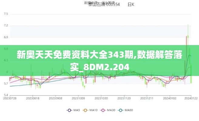 新奧天天免費(fèi)資料大全343期,數(shù)據(jù)解答落實_8DM2.204