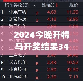 2024今晚開特馬開獎(jiǎng)結(jié)果343期,最新解讀與分析_開發(fā)版4.776