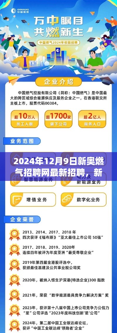 新奧燃?xì)庹衅妇W(wǎng)最新招聘動(dòng)態(tài)，職場機(jī)遇與挑戰(zhàn)揭秘（2024年12月9日）