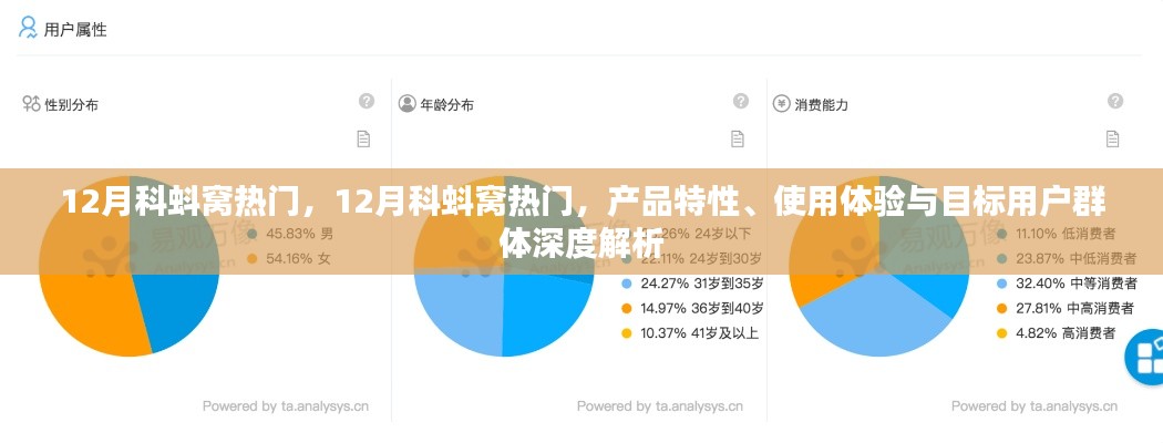 深度解析，科蚪窩產(chǎn)品特性、用戶體驗(yàn)與目標(biāo)用戶群體——十二月熱門之選