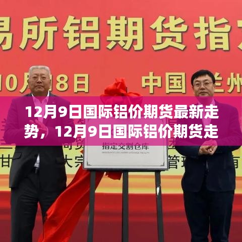 12月9日國際鋁價期貨走勢深度解析，多方觀點碰撞與個人立場