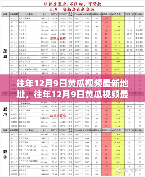 揭秘往年黃瓜視頻最新地址，警惕涉黃內(nèi)容的危害！
