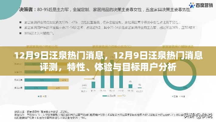12月9日汪泉熱門消息全方位解析，特性、體驗與目標(biāo)用戶深度探討