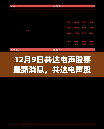 共達(dá)電聲股票最新動(dòng)態(tài)，背后的故事與12月9日的奇遇