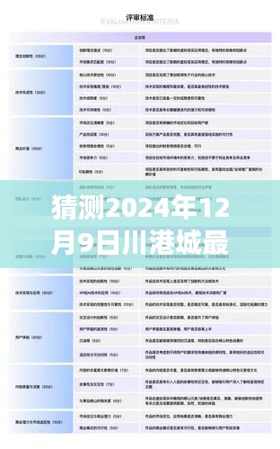 川港城最新產(chǎn)品評測，揭秘2024年12月9日發(fā)布特性、體驗與用戶洞察