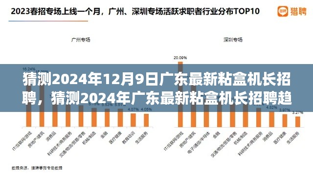 2024年廣東粘盒機(jī)長招聘趨勢前瞻，行業(yè)前沿動態(tài)與求職指南