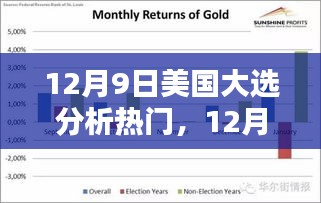 12月9日美國(guó)大選深度解析，熱門議題揭示未來(lái)走向