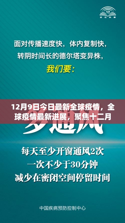 全球疫情最新進(jìn)展報(bào)告，聚焦十二月九日疫情動(dòng)態(tài)