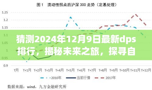 「揭秘未來dps排行，探尋夢幻自然美景，啟程于內(nèi)心的寧靜與平和之旅」