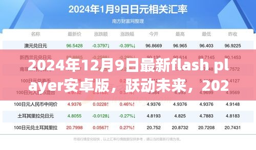 躍動(dòng)未來，2024年最新Flash Player安卓版開啟學(xué)習(xí)與變化新紀(jì)元