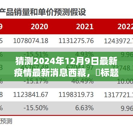 西藏之旅，疫情后的心靈凈土，探尋自然美景背后的勇氣與最新疫情消息