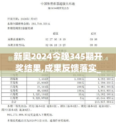 新奧2024今晚345期開獎(jiǎng)結(jié)果,成果反饋落實(shí)_tool2.445