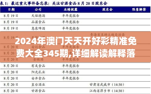 2024年澳門天天開好彩精準(zhǔn)免費(fèi)大全345期,詳細(xì)解讀解釋落實(shí)_SP4.559