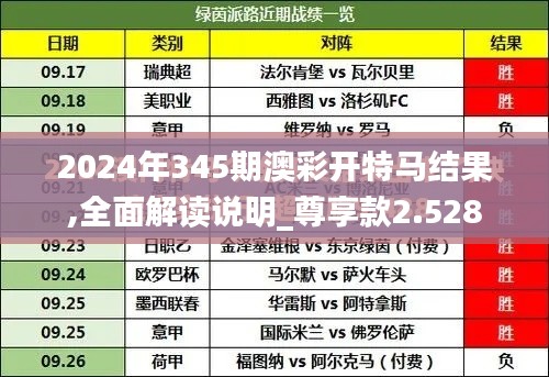 2024年345期澳彩開(kāi)特馬結(jié)果,全面解讀說(shuō)明_尊享款2.528