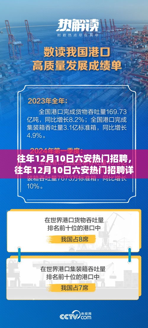 往年12月10日六安熱門招聘詳解，求職成功指南