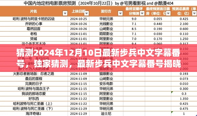 獨(dú)家揭秘，揭秘最新步兵中文字幕番號，矚目時刻揭曉于2024年12月10日！