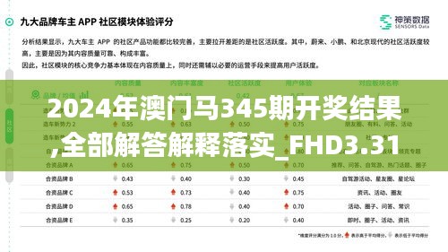 2024年澳門(mén)馬345期開(kāi)獎(jiǎng)結(jié)果,全部解答解釋落實(shí)_FHD3.317
