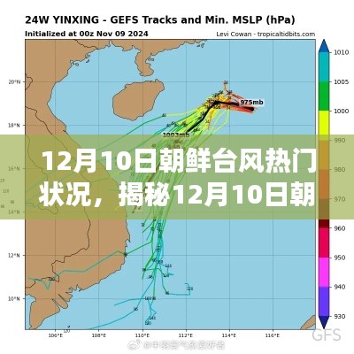 千嬌百媚 第5頁