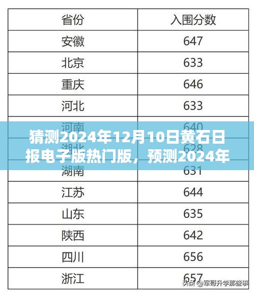 三大看點揭秘
