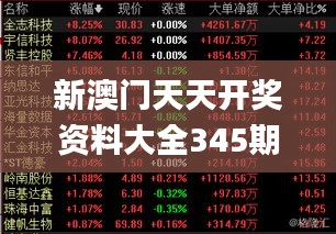 新澳門天天開獎資料大全345期,整體執(zhí)行講解_頂級款10.478