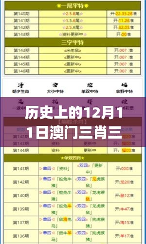 三心二意 第4頁