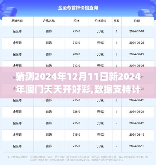 猜測2024年12月11日新2024年澳門天天開好彩,數(shù)據(jù)支持計(jì)劃解析_尊享款10.510