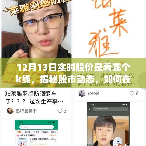揭秘股市動(dòng)態(tài)，掌握12月13日實(shí)時(shí)股價(jià)與K線走勢(shì)攻略（小紅書版）