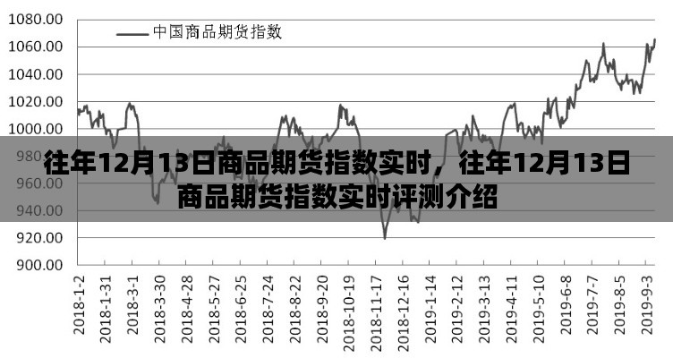 精益求精 第4頁