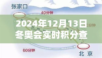 探秘小巷深處的冬奧積分寶藏，2024年冬奧會實時積分查詢指南及指南查詢位置揭秘