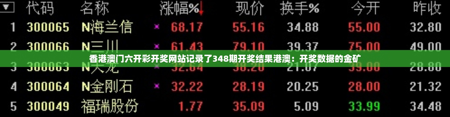 香港澳門六開彩開獎網(wǎng)站記錄了348期開獎結(jié)果港澳：開獎數(shù)據(jù)的金礦