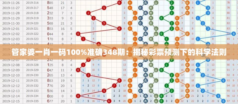 管家婆一肖一碼100%準確348期：揭秘彩票預(yù)測下的科學(xué)法則