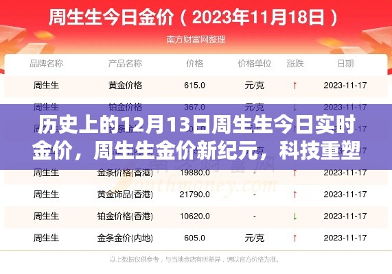 周生生金價新紀元，科技重塑黃金價值體驗，歷史上的今日實時金價回顧（12月13日）