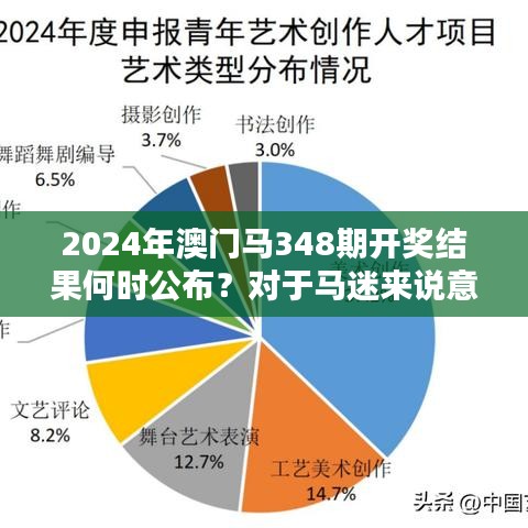2024年澳門馬348期開獎結(jié)果何時公布？對于馬迷來說意義非凡
