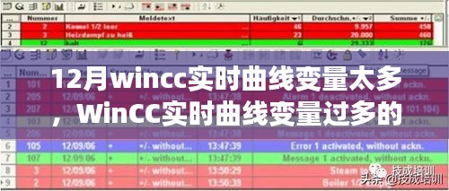 WinCC實(shí)時(shí)曲線(xiàn)變量過(guò)多處理與優(yōu)化步驟指南，從初學(xué)者到進(jìn)階用戶(hù)的實(shí)用指南